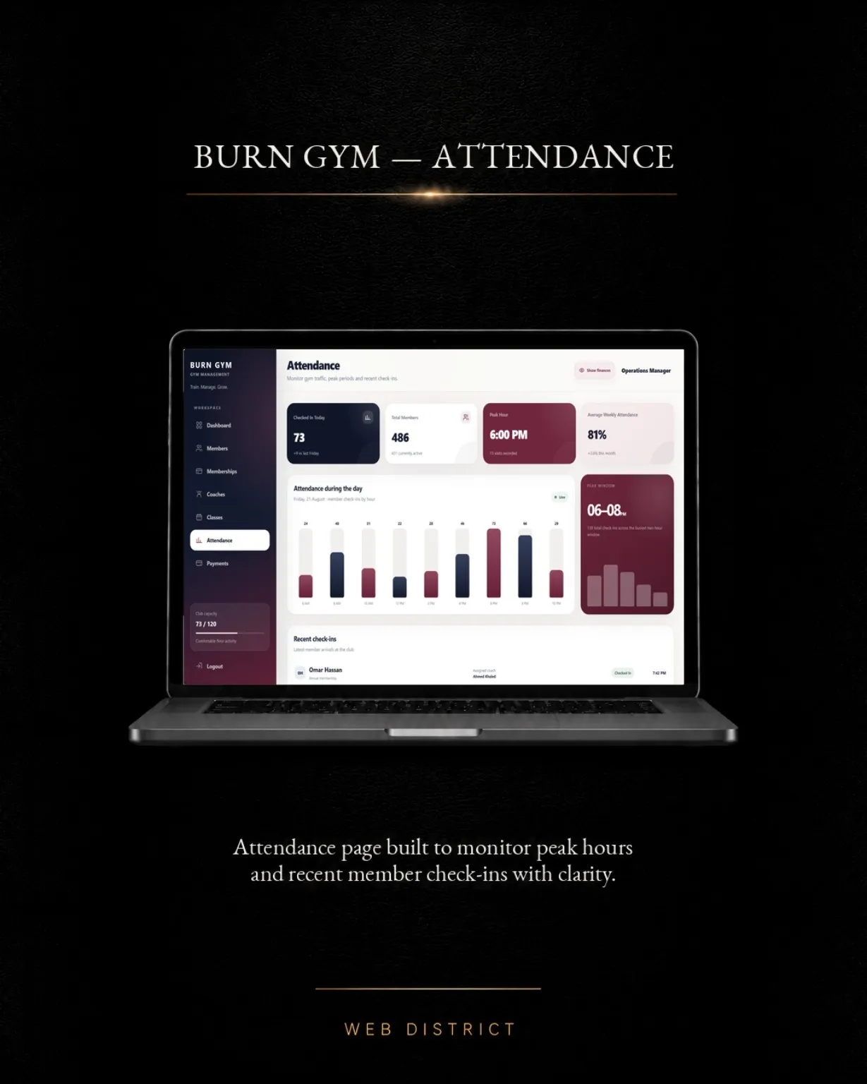 Burn Gym project view 01