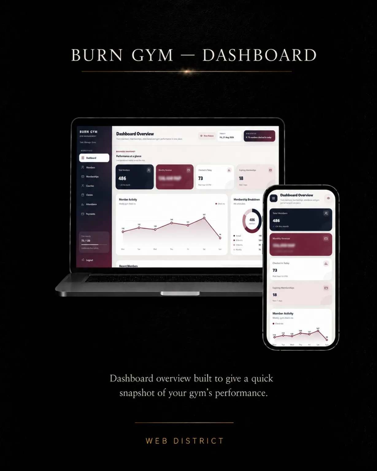 Burn Gym project view 03