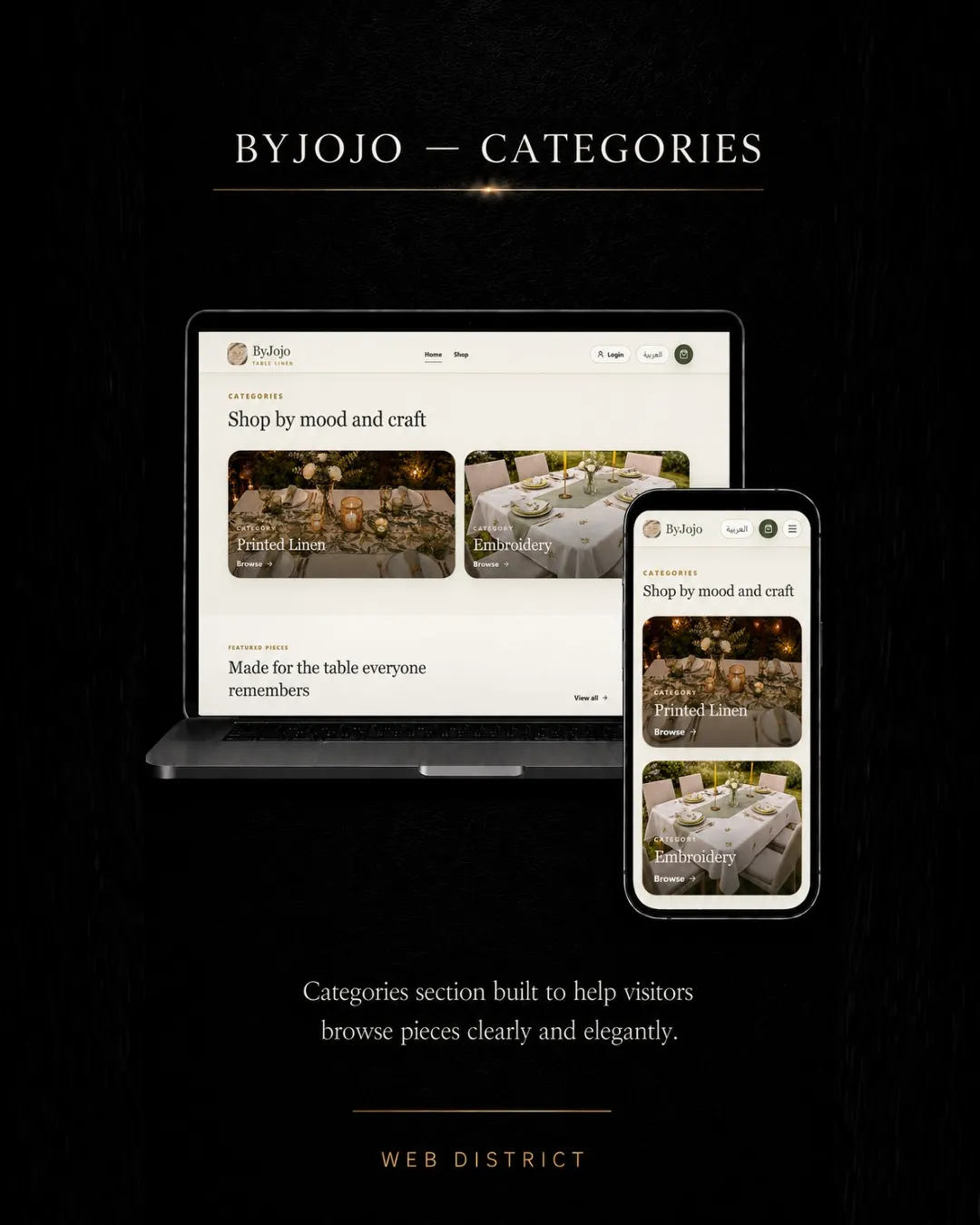 ByJojo project view 03